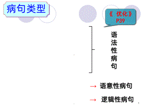 病句之搭配不当(公开课)PPT课件.ppt