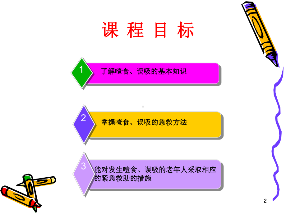 救助噎食误吸的老年人PPT课件.ppt_第2页