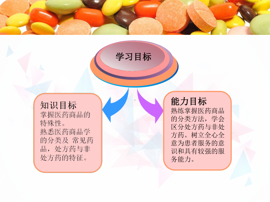 医药商品的性质与分类-ppt课件.ppt_第3页