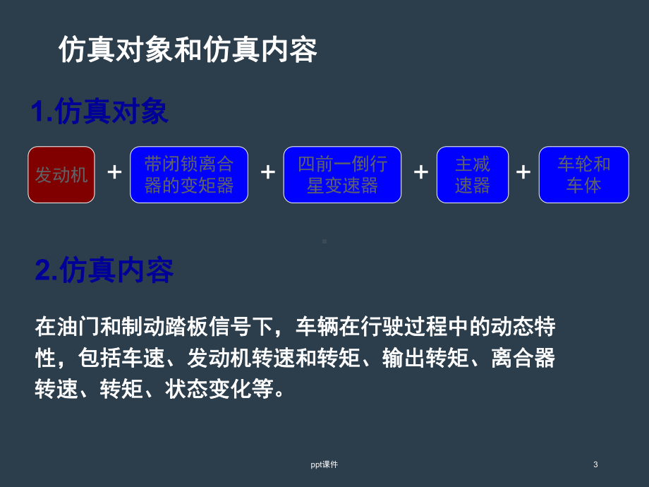 动力传动系统仿真-ppt课件.ppt_第3页