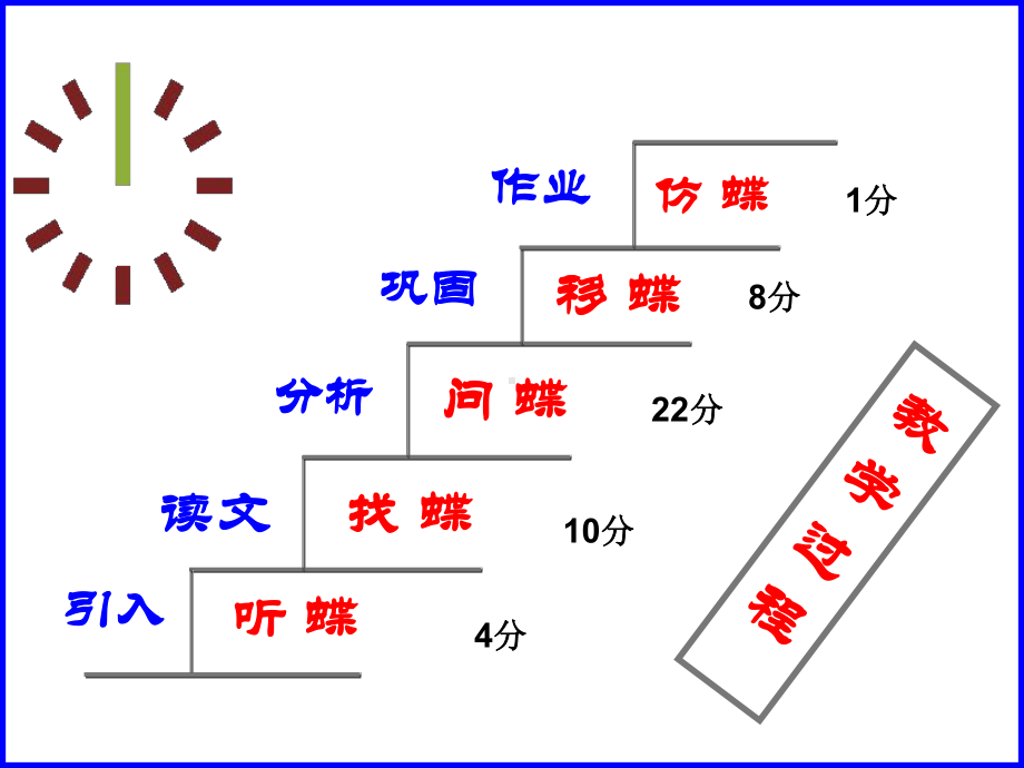 《永远的蝴蝶》课件.ppt_第2页