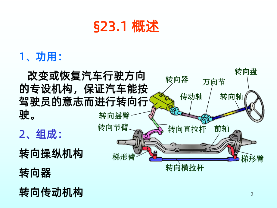 转向系PPT课件.ppt_第2页