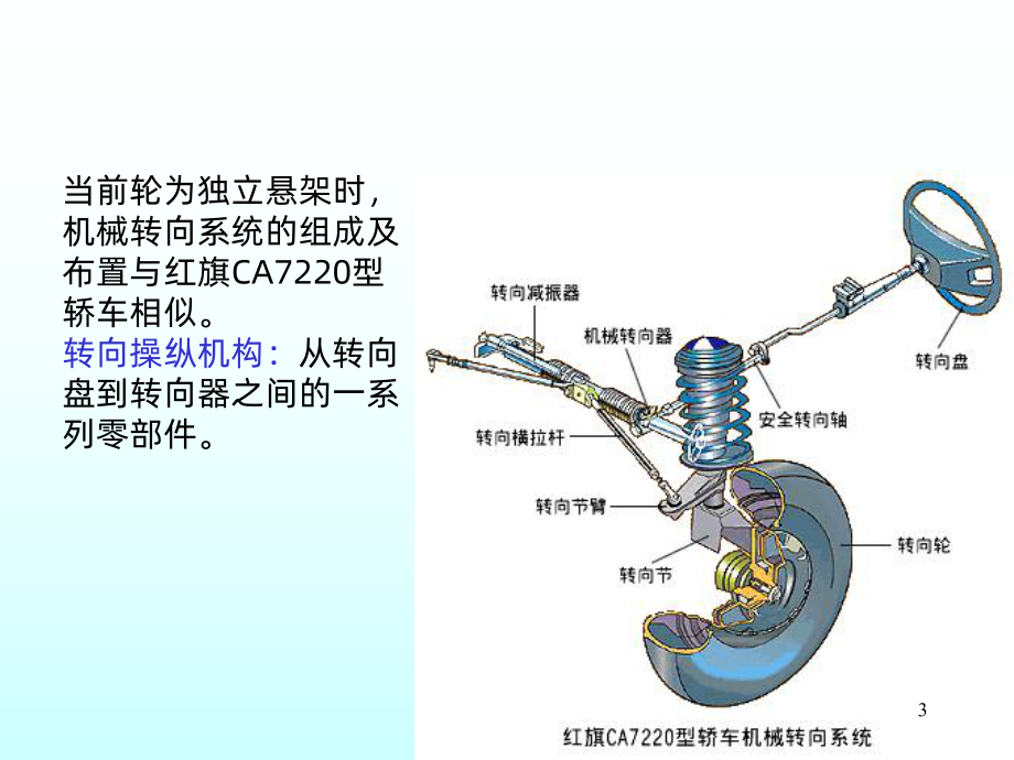 转向系PPT课件.ppt_第3页