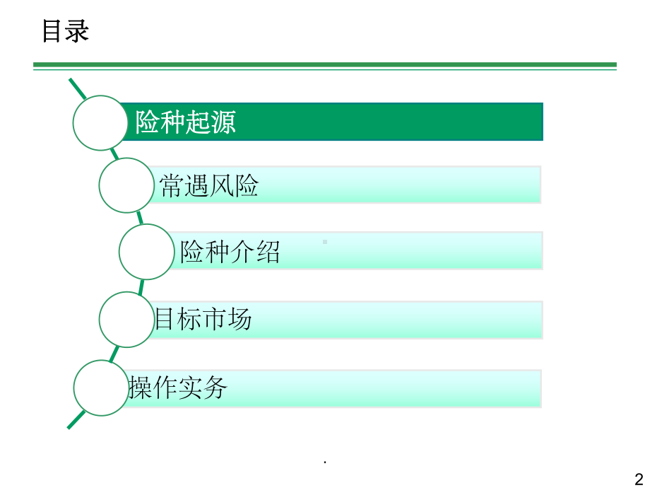 财产综合险和机损险ppt课件.ppt_第2页