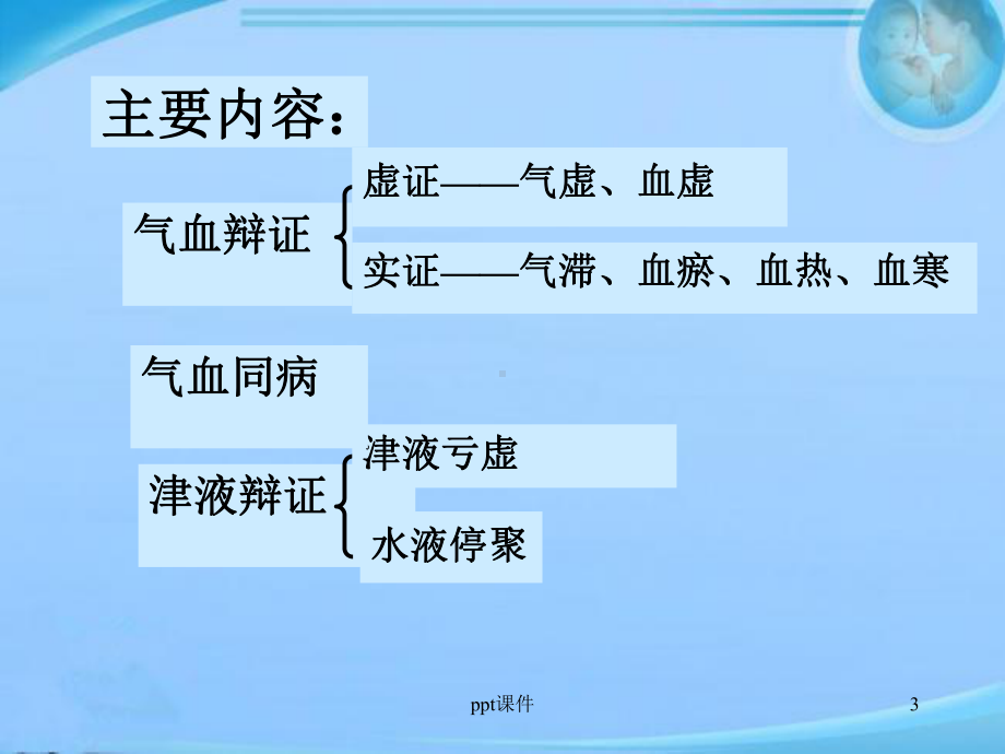 气血津液辩证-ppt课件.ppt_第3页