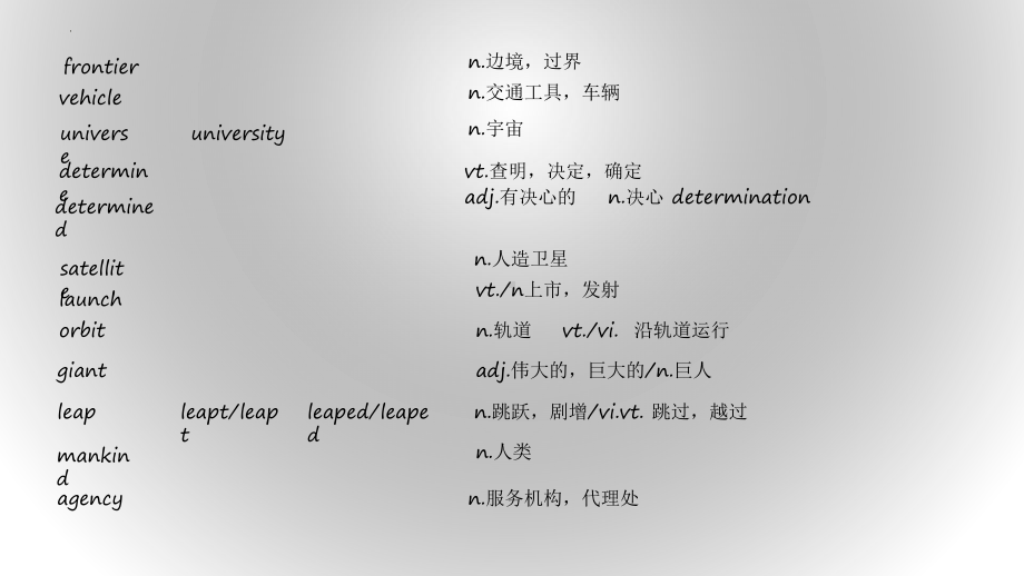 Unit 4 Space Exploration Reading and thinkingppt课件-（2021新）人教版高中英语必修第三册高一下学期.pptx_第2页