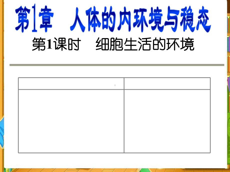 一轮复习细胞生活的环境-ppt课件.ppt_第1页