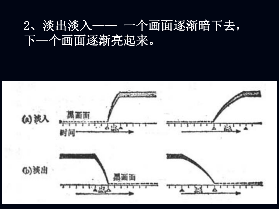 影视剪辑讲义-ppt课件.ppt_第3页