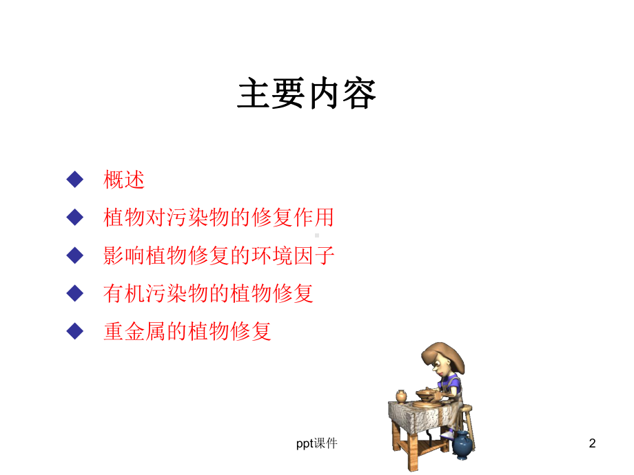 污染环境的植物修复原理-ppt课件.ppt_第2页