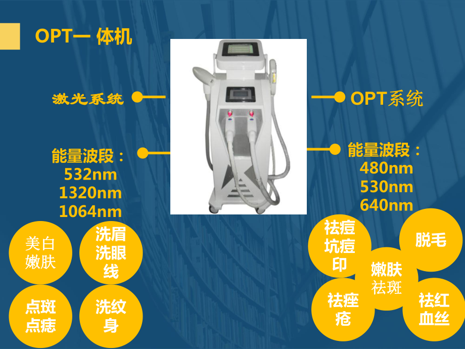 opt激光一体机专题培训课件.ppt_第2页