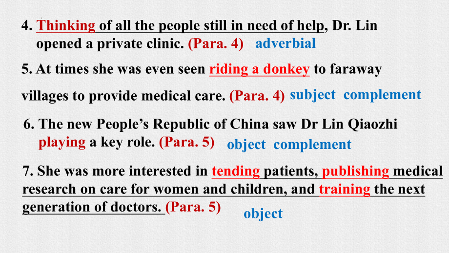 Unit 2 Discovering useful structures ppt课件-（2021新）人教版高中英语必修第三册.pptx_第3页