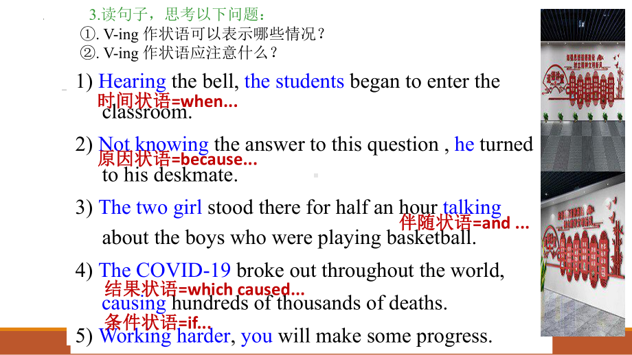 Unit 2Discovering Useful Structuresppt课件-（2021新）人教版高中英语必修第三册 .pptx_第2页