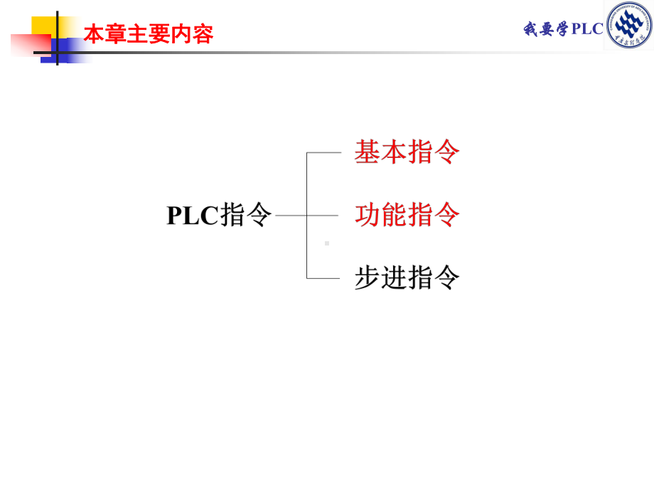 三菱FXN系列PLC编程指令系统专题培训课件.ppt_第2页