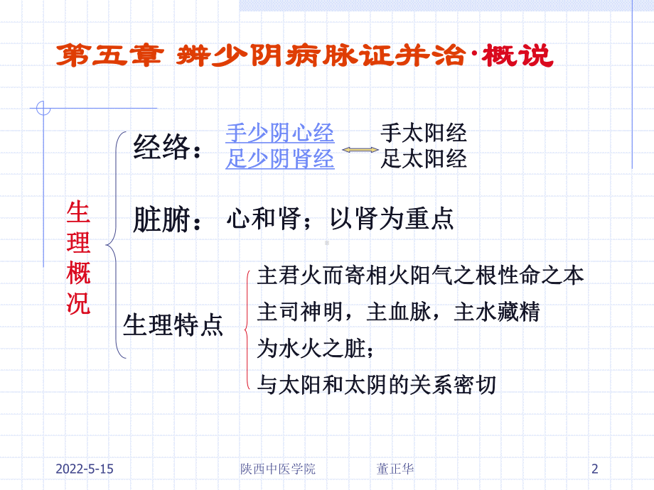 [精选]第五章辨少阴病脉证并治名师编辑PPT课件.ppt_第2页