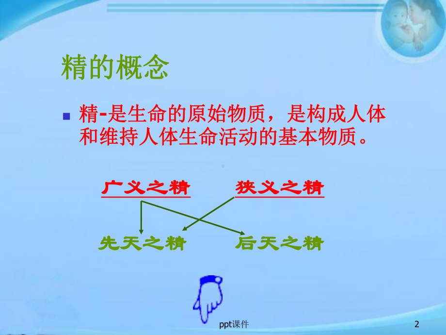 藏象-气血津液学说-ppt课件.ppt_第2页