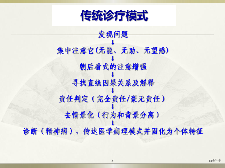 家庭图谱的详解-ppt课件.ppt_第2页