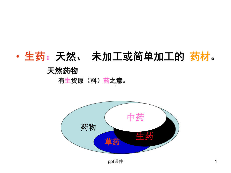 生药学复习重点-ppt课件.ppt_第1页