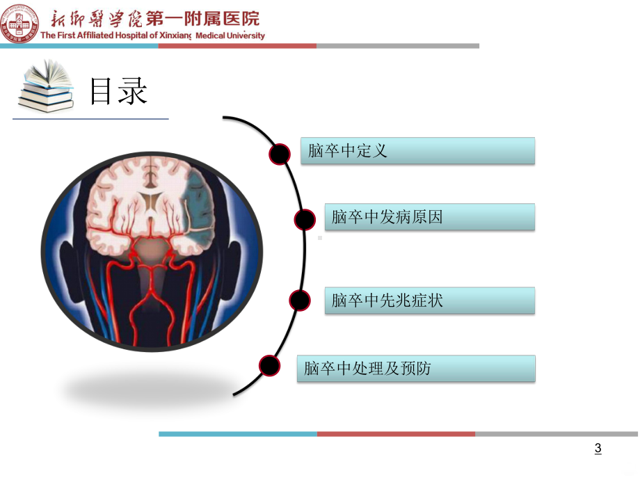 脑卒中的防治PPT课件.ppt_第3页