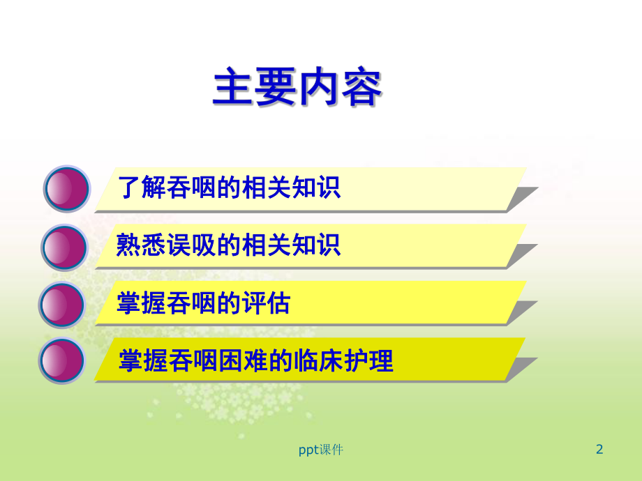 吞咽功能的评估及应用-ppt课件.ppt_第2页