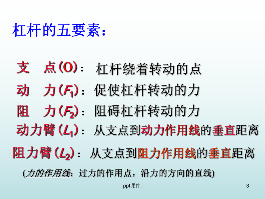 初中物理滑轮ppt课件.ppt_第3页