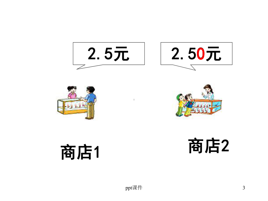 苏教版数学五上《小数的性质》-ppt课件.ppt_第3页