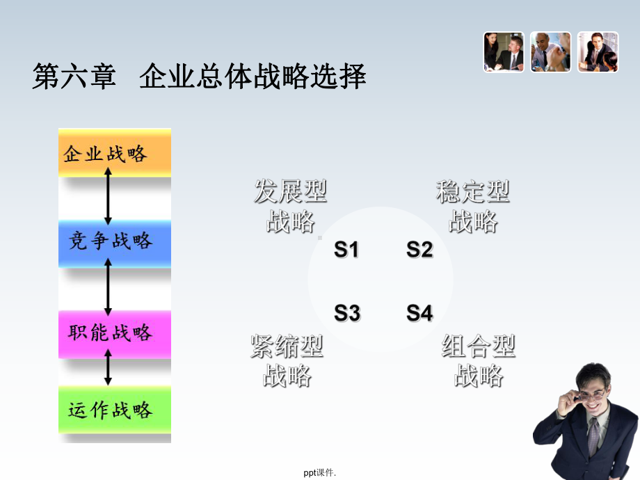 企业总体战略选择发展型战略ppt课件.ppt_第1页