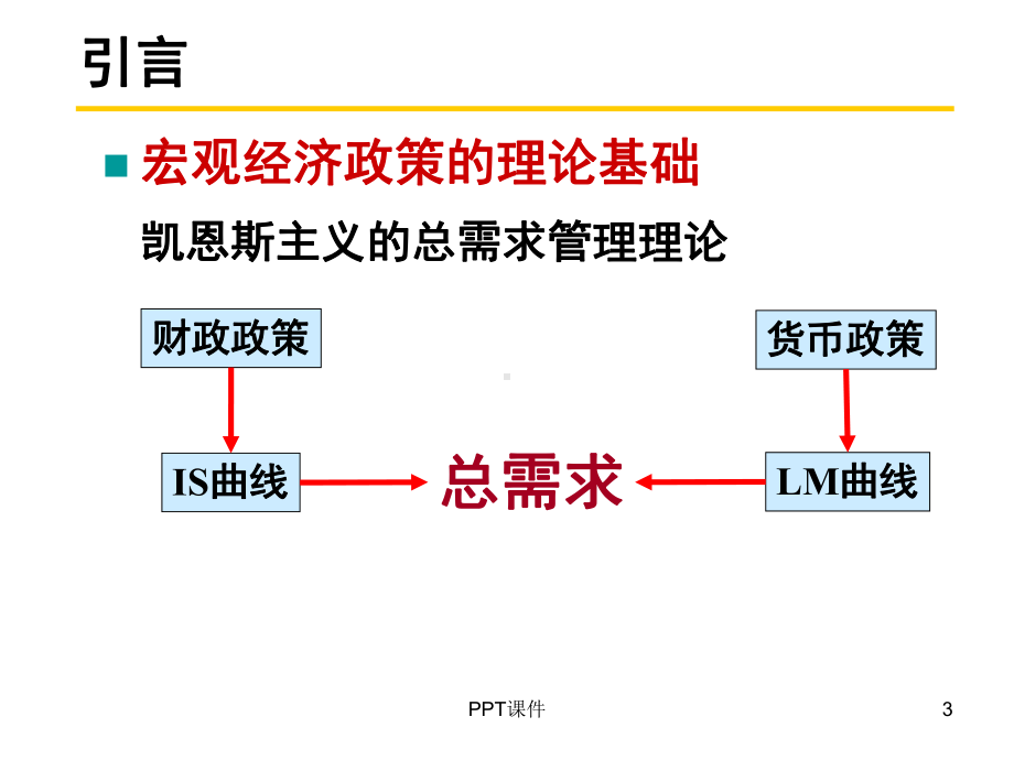 宏观经济学-财政政策与货币政策-ppt课件.ppt_第3页