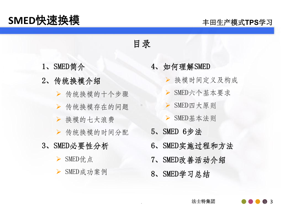 SMED快速换模(完整版)ppt课件.ppt_第3页