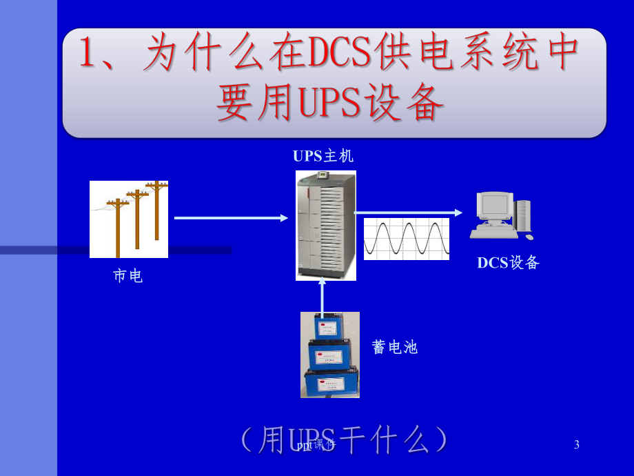 《UPS基本知识培训》PPT课件.pptx_第3页