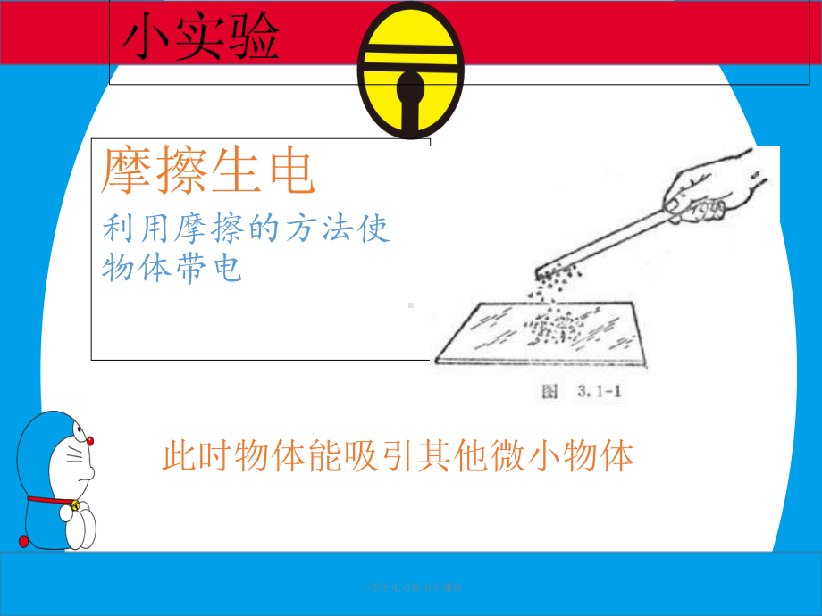 小学生电力知识小课堂-ppt课件.ppt_第2页