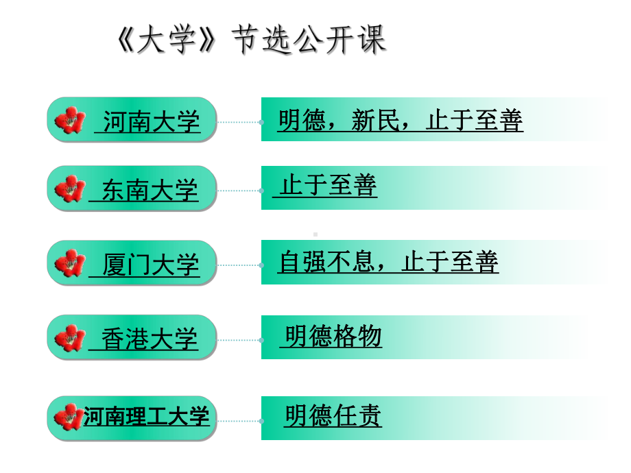 《大学》节选公开课-ppt课件.ppt_第3页