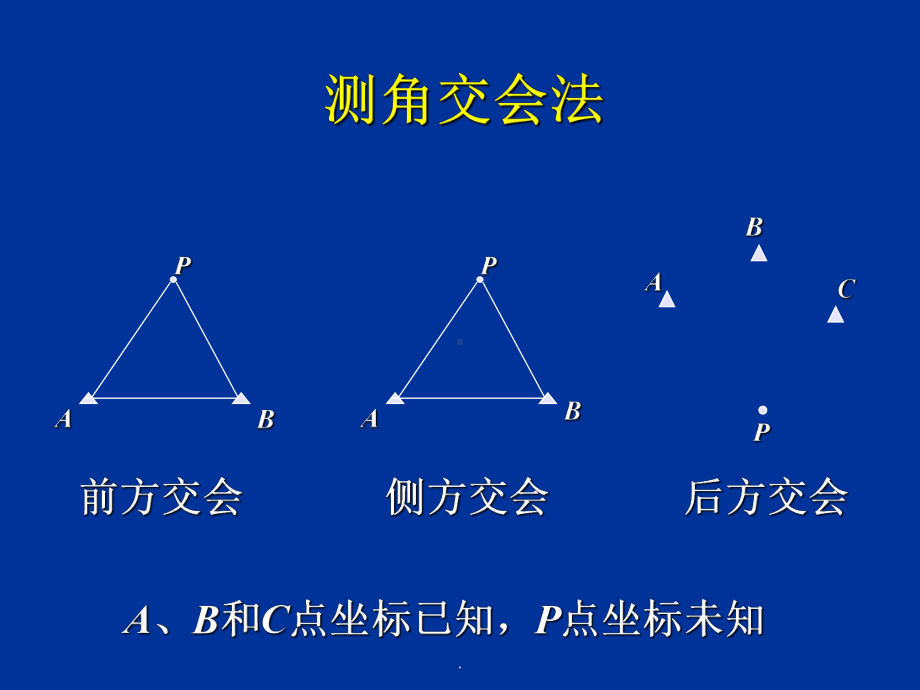 第五章GPS卫星定位基本原理ppt课件.ppt_第3页