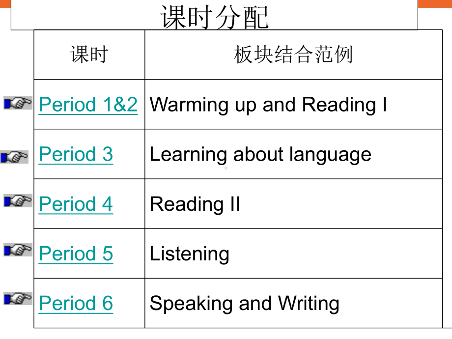 英语优质课件：Unit3-Travel-Jour.ppt（无音视频）_第3页