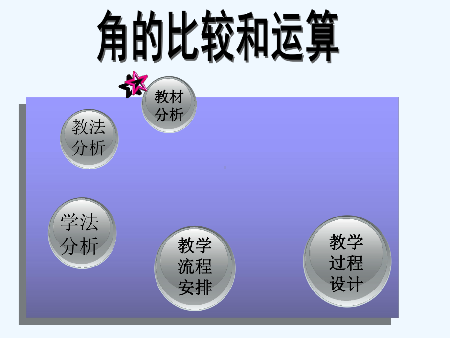 角的比较和运算说课课件-PPT.ppt_第1页