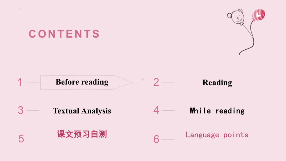 Unit 2 Reading and thinking and language points ppt课件 -（2021新）人教版高中英语必修第三册(1).pptx_第2页