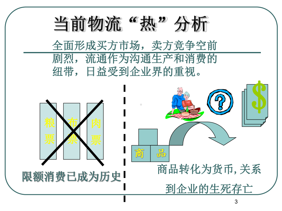 物流的产生与发展ppt课件.ppt_第3页