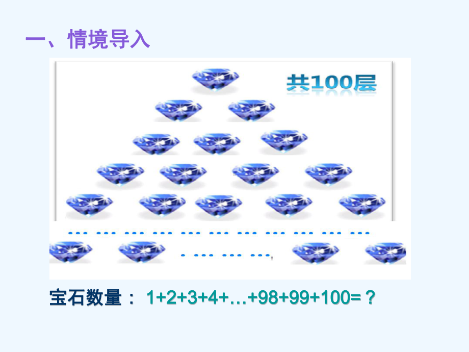 等差数列的前n项和课件(全国讲课比赛一等奖).ppt_第3页