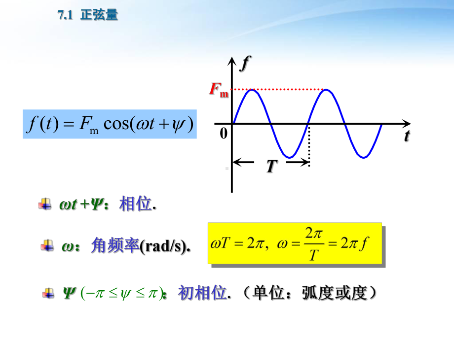 阻抗及相量图-ppt课件.ppt_第3页