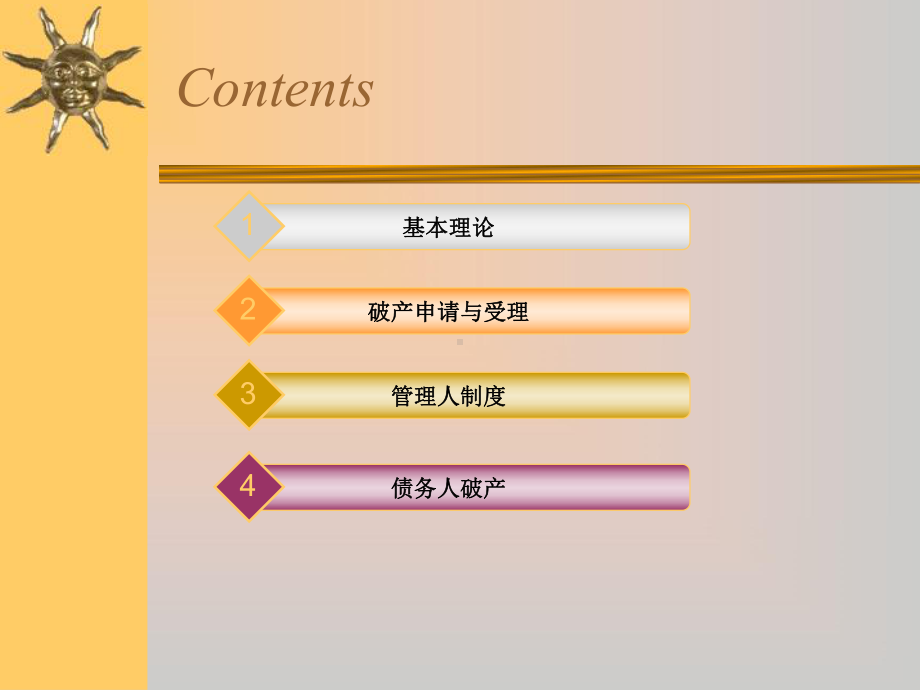 破产法ppt课件共67页.ppt_第2页