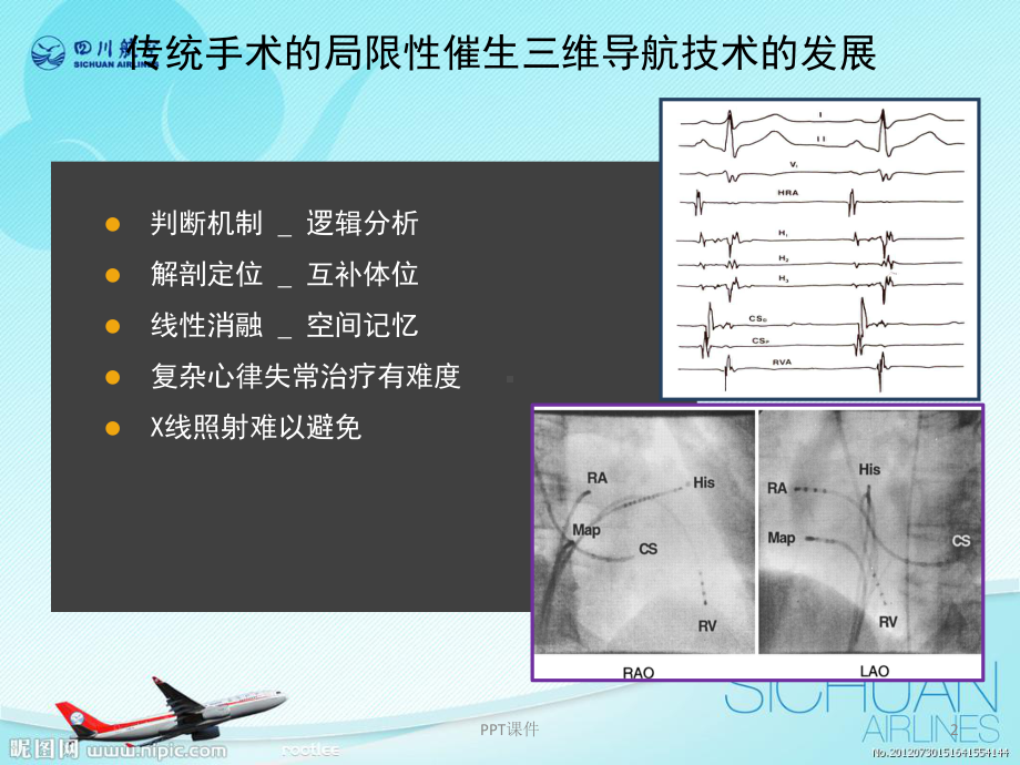 Carto原理与CARTO3-ppt课件.ppt_第2页