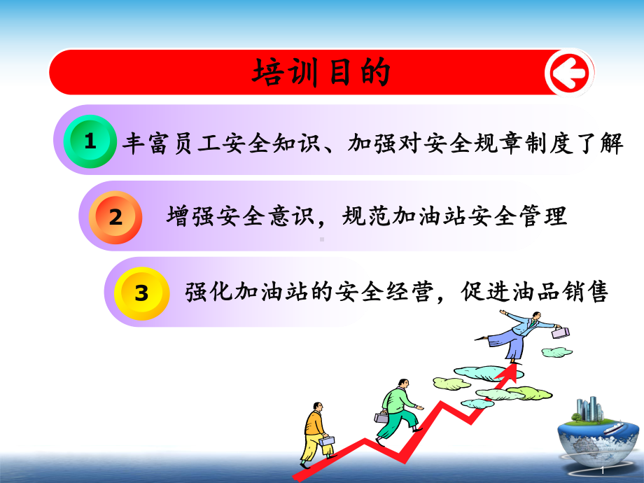 加油站安全培训-ppt课件.ppt_第1页