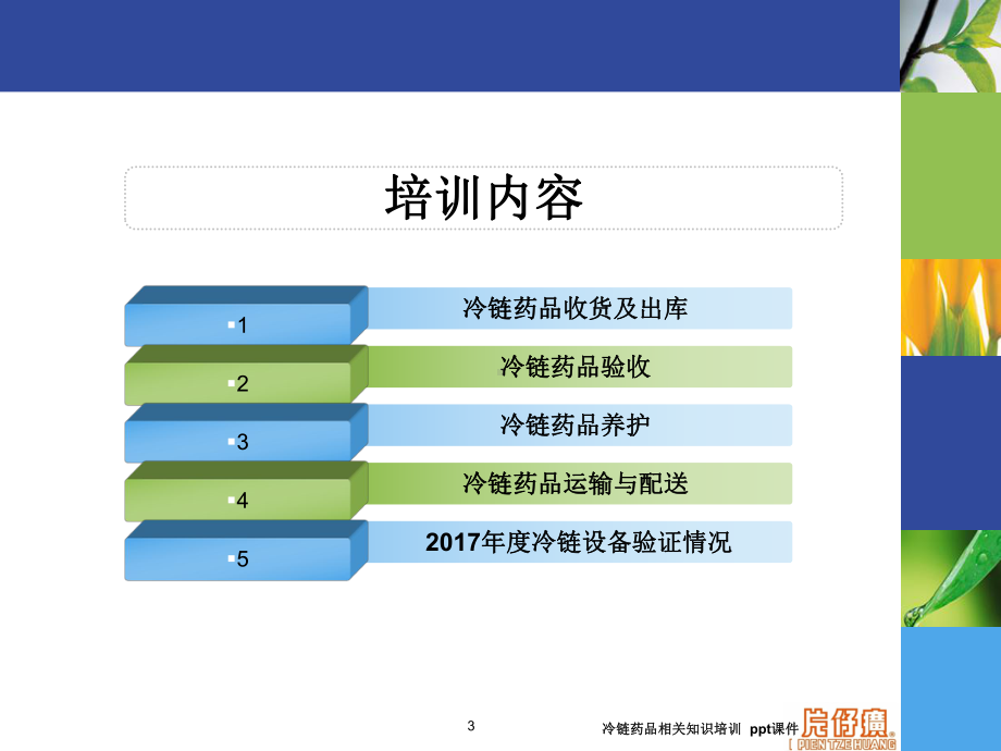 冷链药品相关知识培训-ppt课件.pptx_第3页