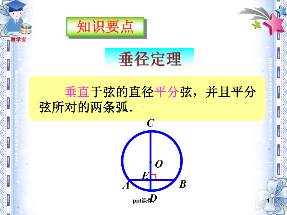 垂径定理及其推论ppt课件.ppt_第1页