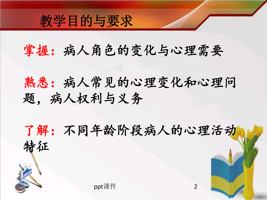 病人心理问题-ppt课件.ppt_第2页