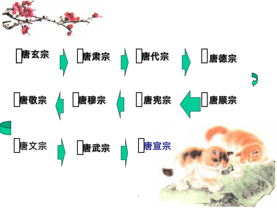 过华清宫PPT课件.ppt_第3页