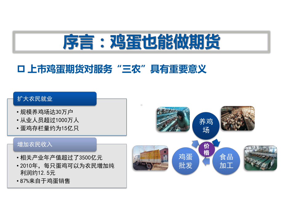 鸡蛋期货课件.pptx_第3页