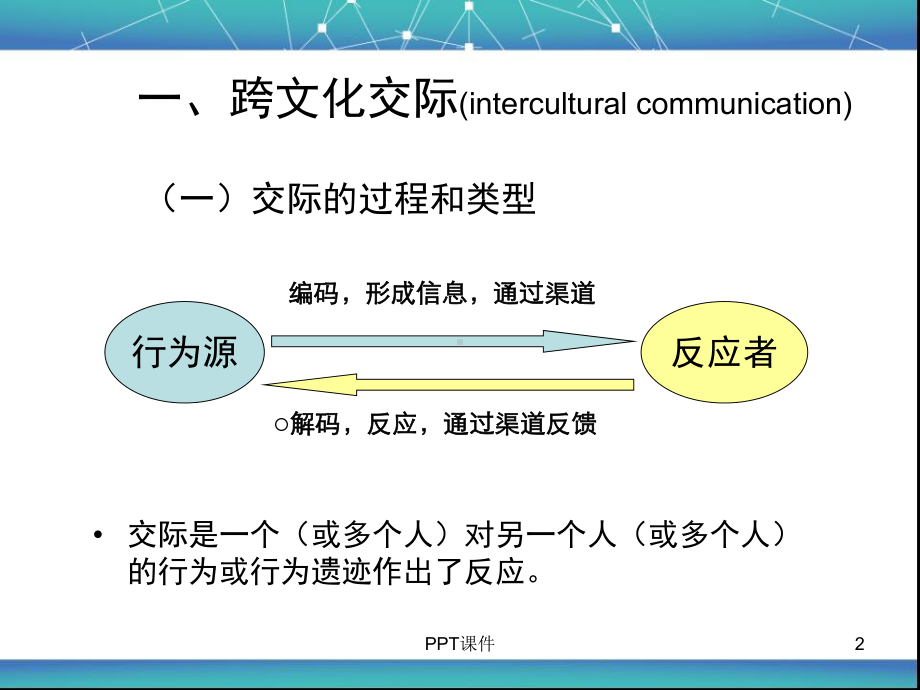 跨文化交际与跨文化交际学-ppt课件.ppt_第2页