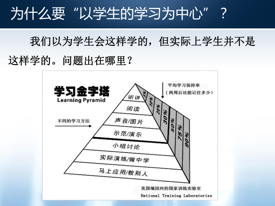 以学生的学习为中心的课堂特征-ppt课件.ppt_第2页