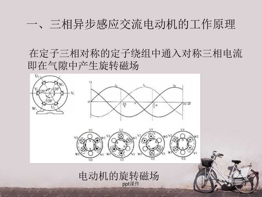 变频器结构和工作原理-ppt课件.ppt_第3页