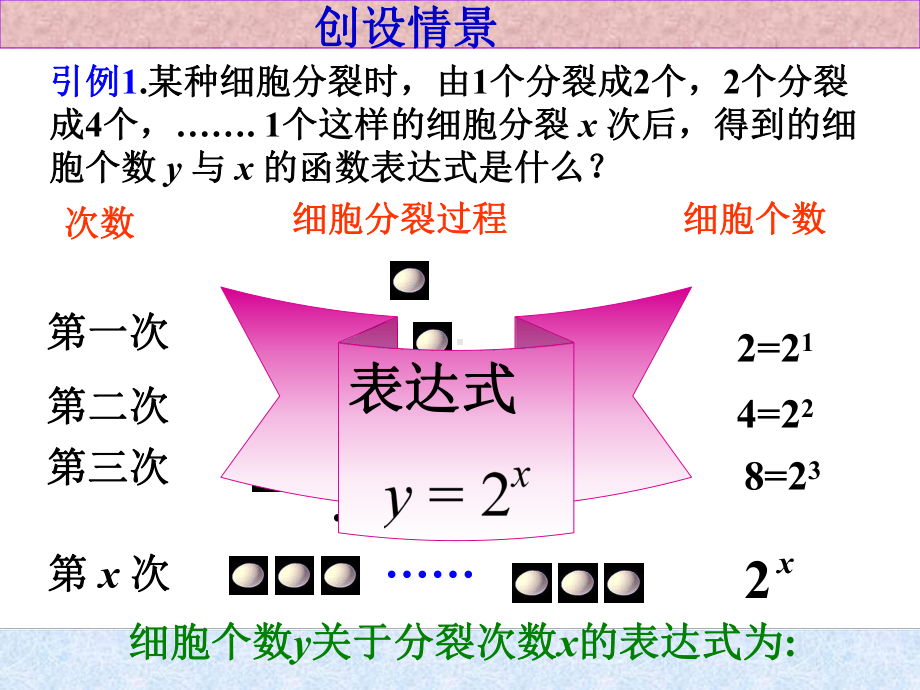 指数函数的图像和性质ppt课件.ppt_第3页